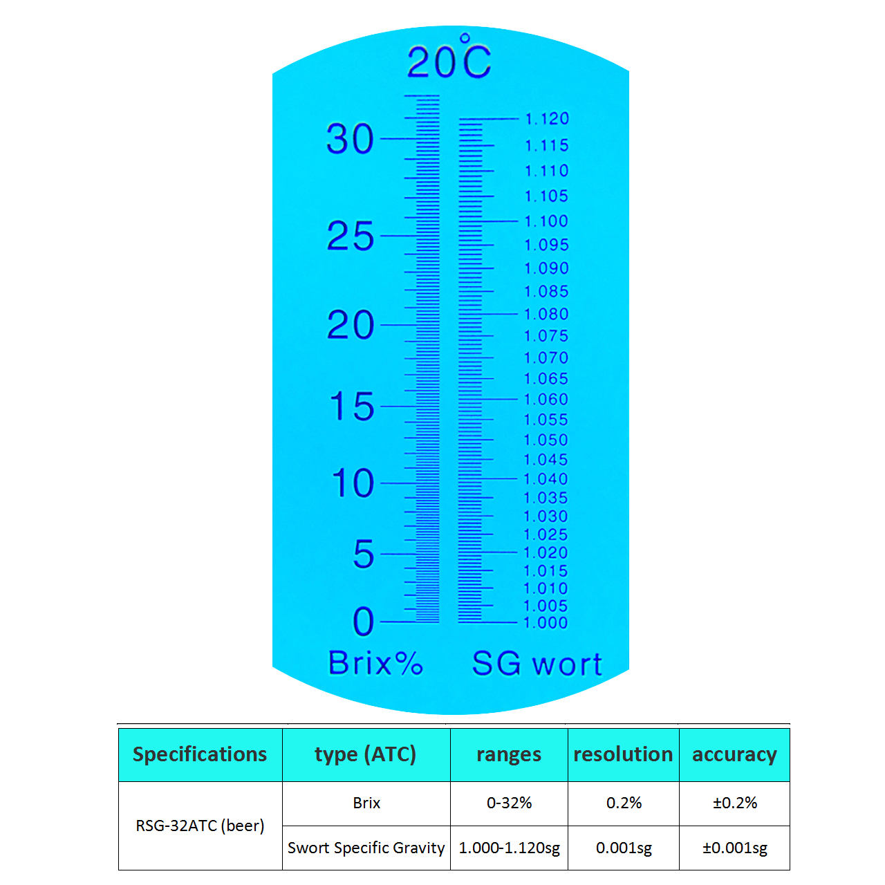 Refractometer Beer Wort Dual 0 - Wine N Beer reseña y precio