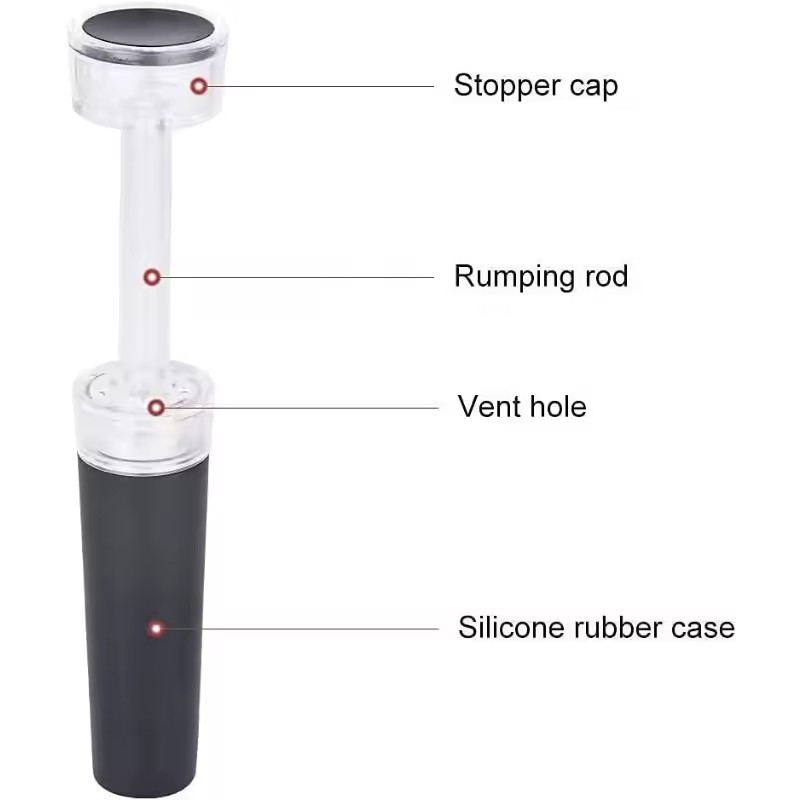 Vacuum Wine Stopper, Reusable  - Wine Stopper Vacuum reseña y precio